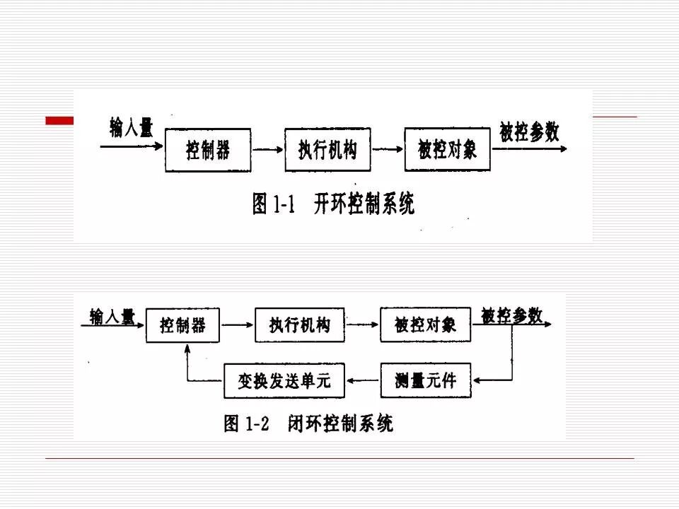 發(fā)動機(jī)電控系統(tǒng)概述（45頁P(yáng)PT）的圖6