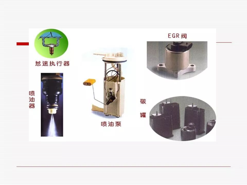 發(fā)動機(jī)電控系統(tǒng)概述（45頁P(yáng)PT）的圖44