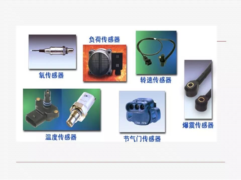 發(fā)動機(jī)電控系統(tǒng)概述（45頁P(yáng)PT）的圖31