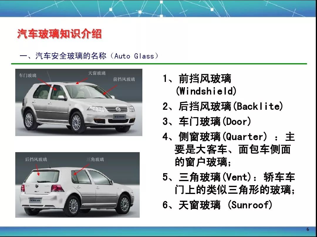汽车玻璃基础知识 汽车玻璃连锁店 微信公众号文章阅读 Wemp