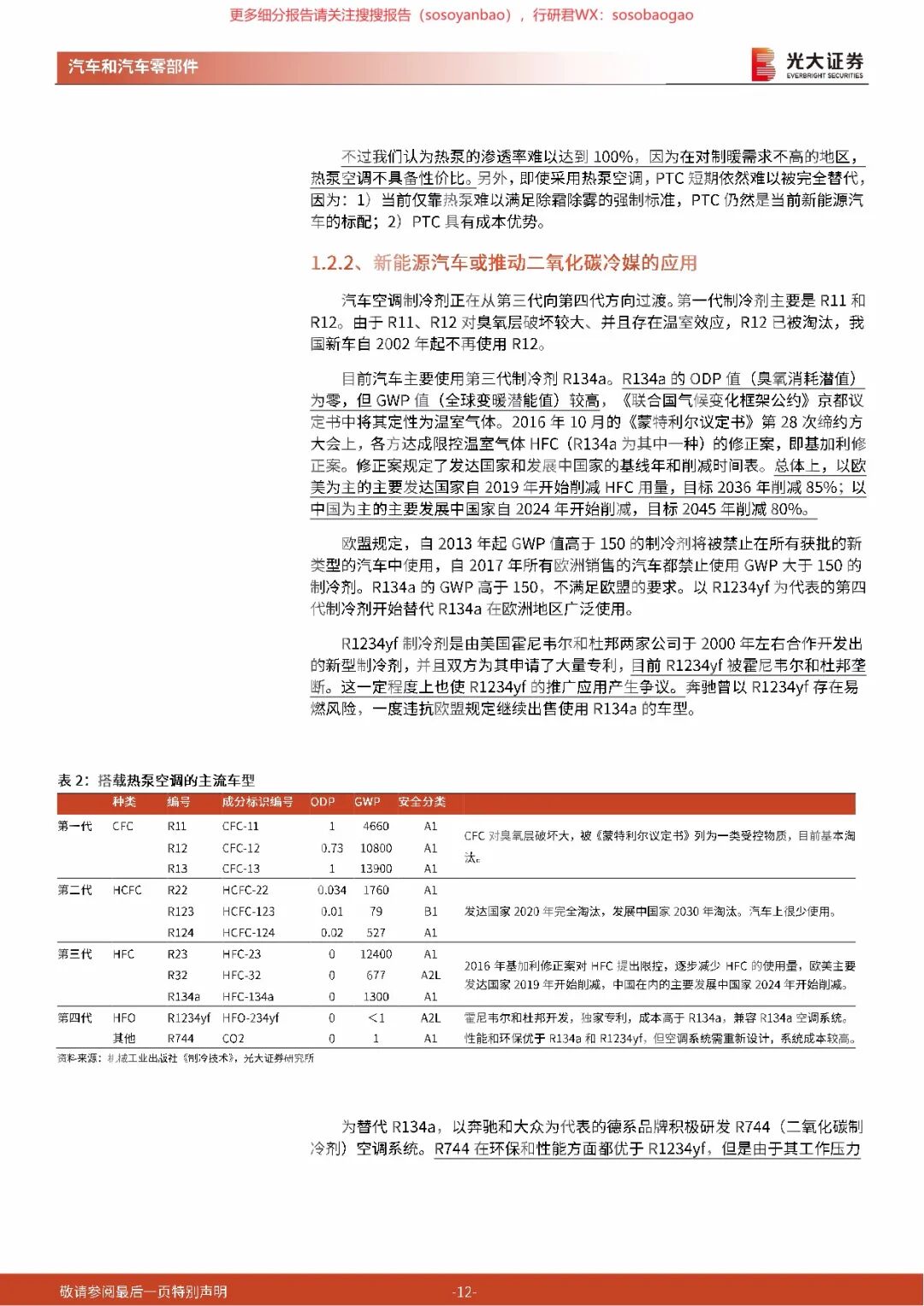 【报告742】汽车热管理行业深度报告（50页可下载）的图12