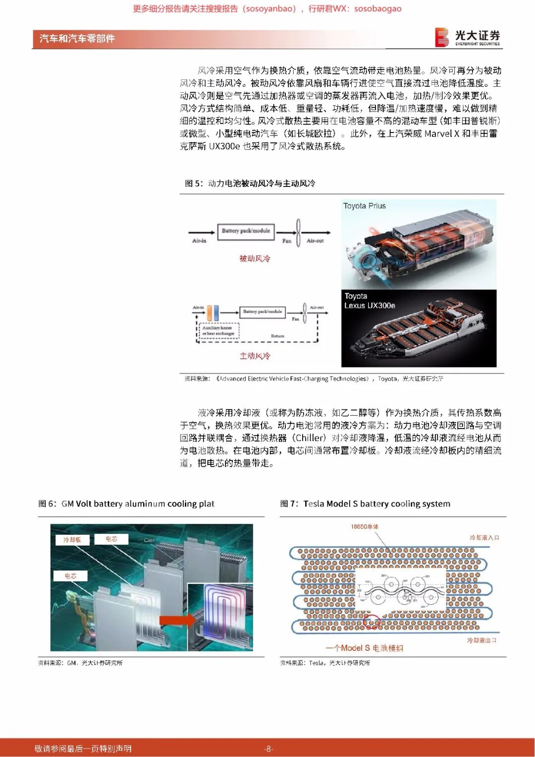 【报告742】汽车热管理行业深度报告（50页可下载）的图8