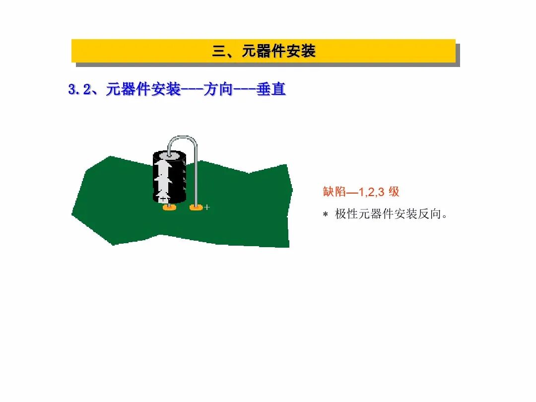 【报告746】IPC-A-610G标准培训教材PPT（91页可下载）的图15