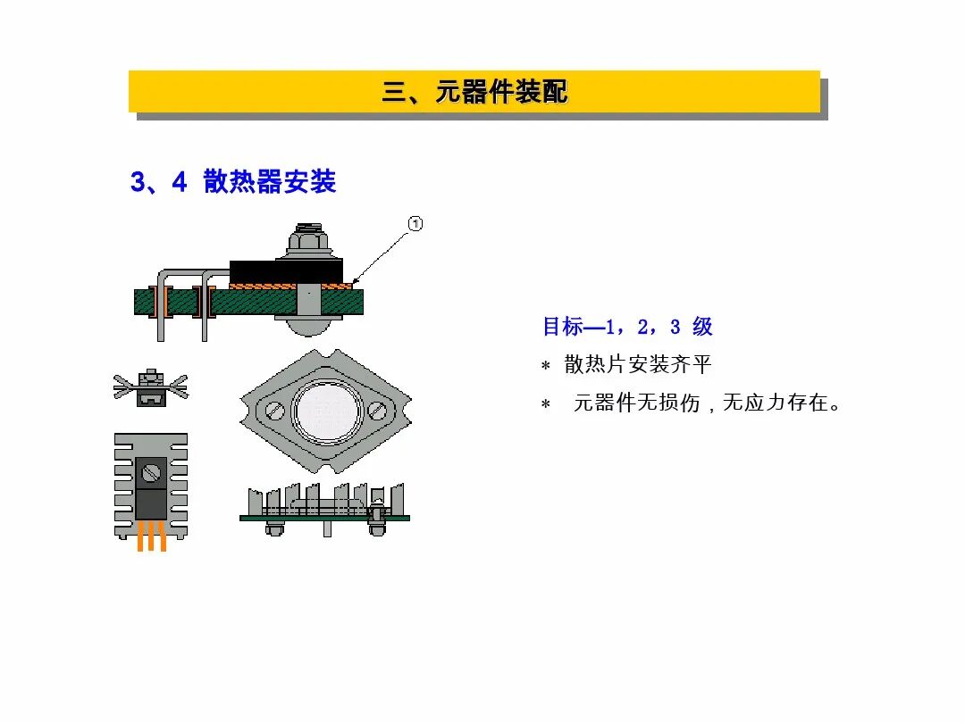 【报告746】IPC-A-610G标准培训教材PPT（91页可下载）的图21