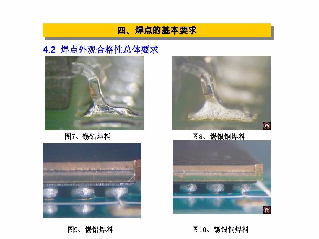 【报告746】IPC-A-610G标准培训教材PPT（91页可下载）的图38