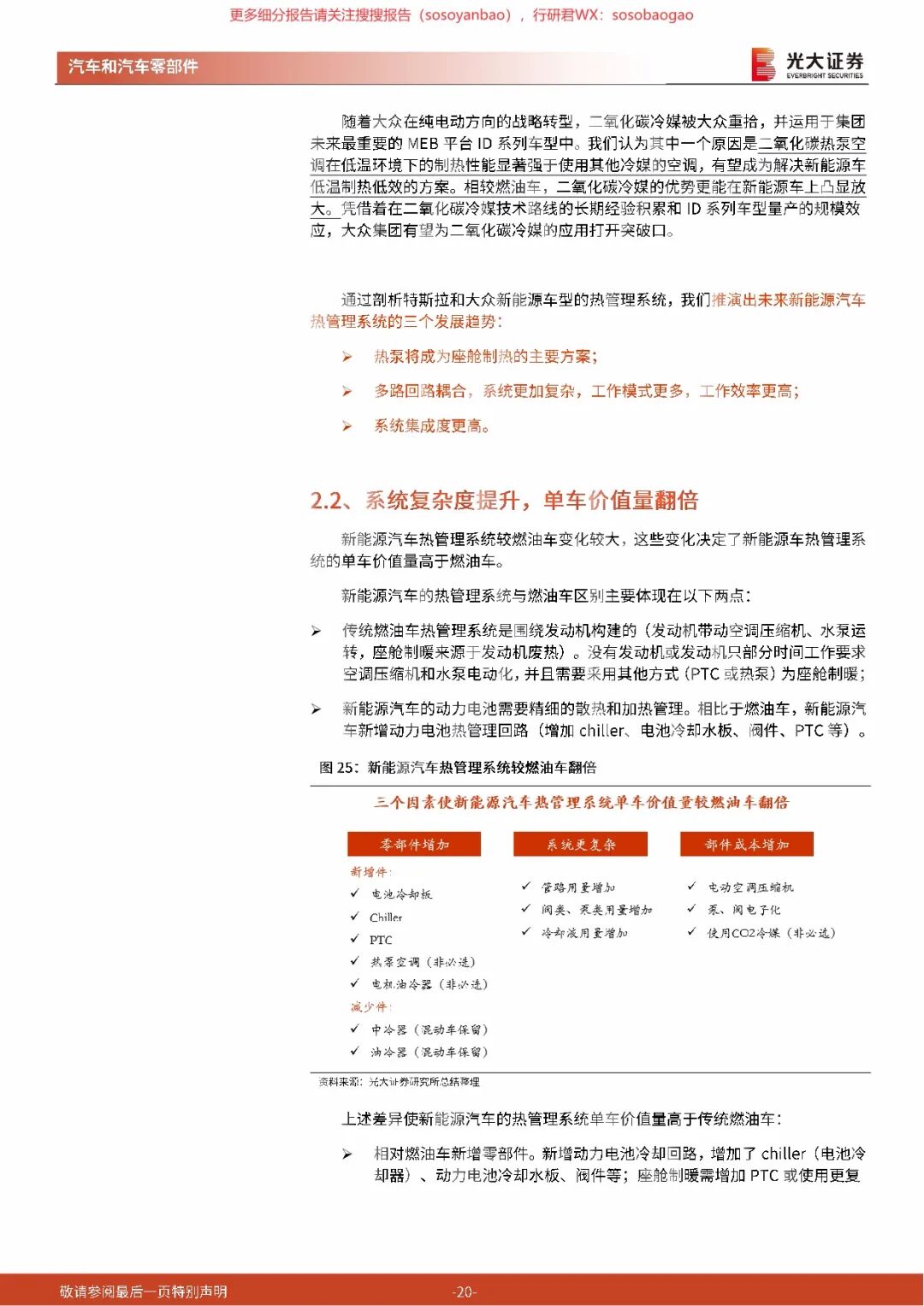 【报告742】汽车热管理行业深度报告（50页可下载）的图20