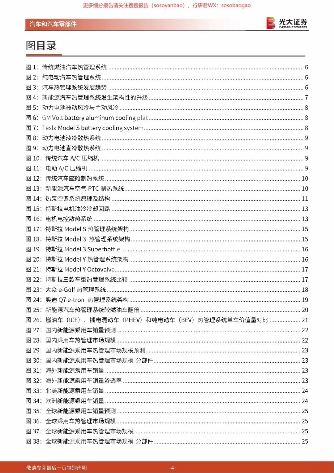 【报告742】汽车热管理行业深度报告（50页可下载）的图4