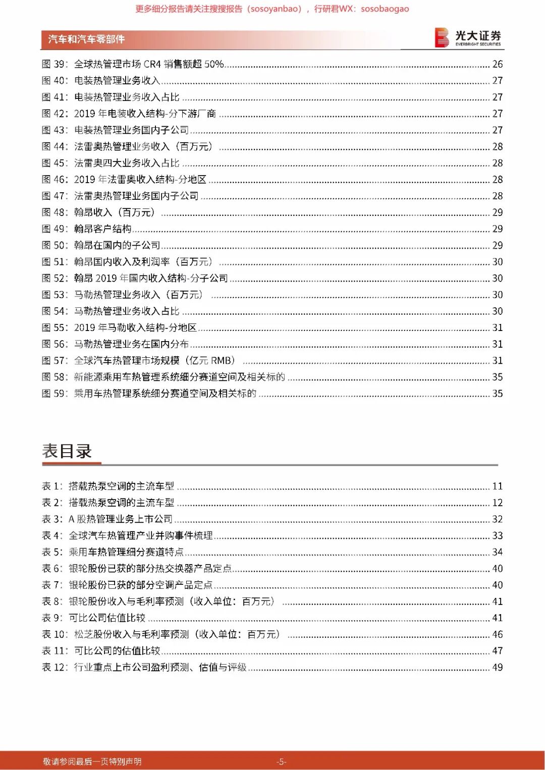 【报告742】汽车热管理行业深度报告（50页可下载）的图5
