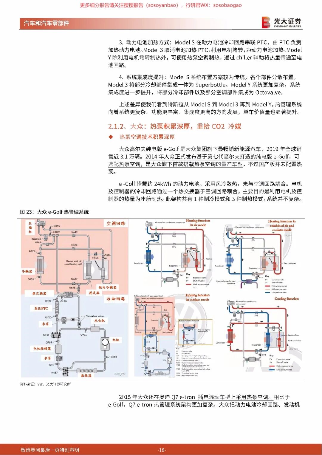 【报告742】汽车热管理行业深度报告（50页可下载）的图18
