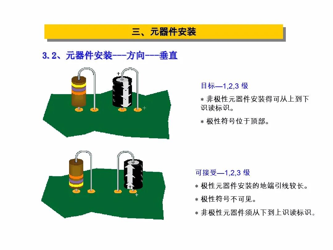【报告746】IPC-A-610G标准培训教材PPT（91页可下载）的图14