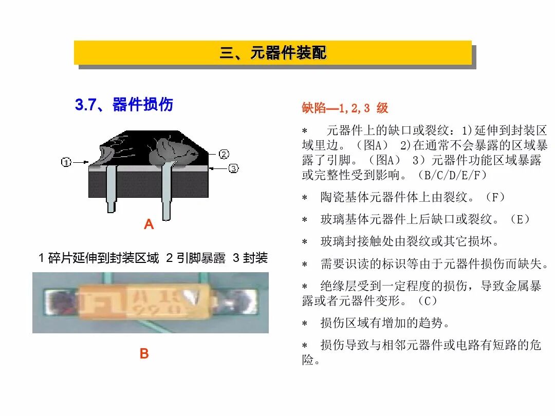 【报告746】IPC-A-610G标准培训教材PPT（91页可下载）的图31