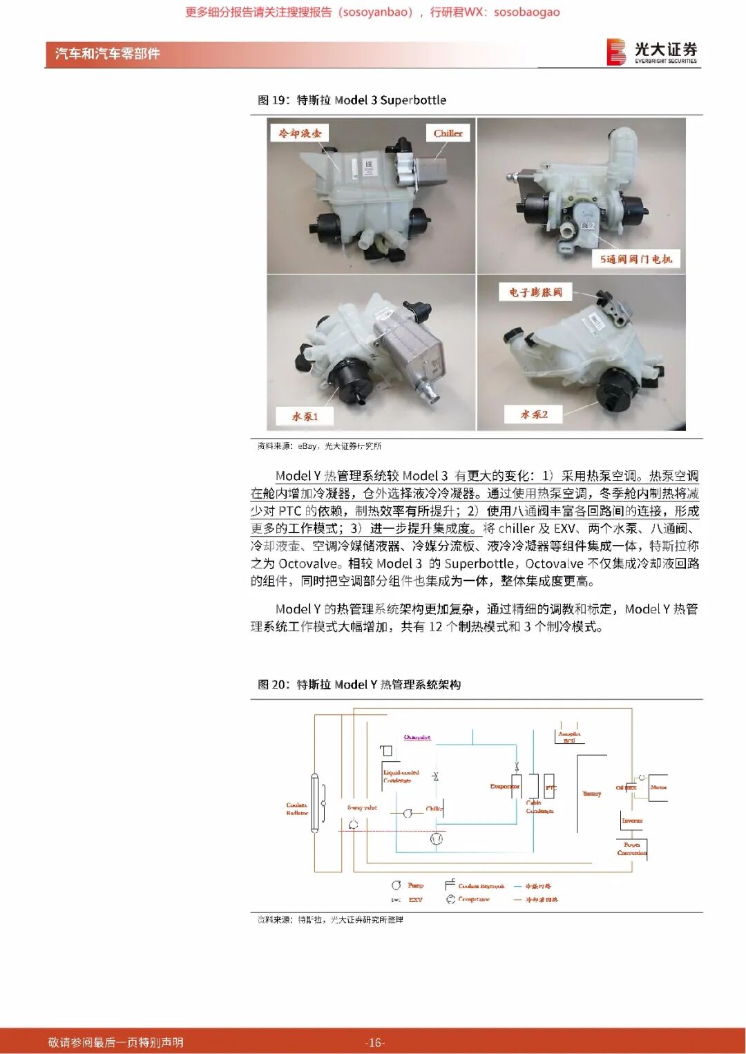 【报告742】汽车热管理行业深度报告（50页可下载）的图16