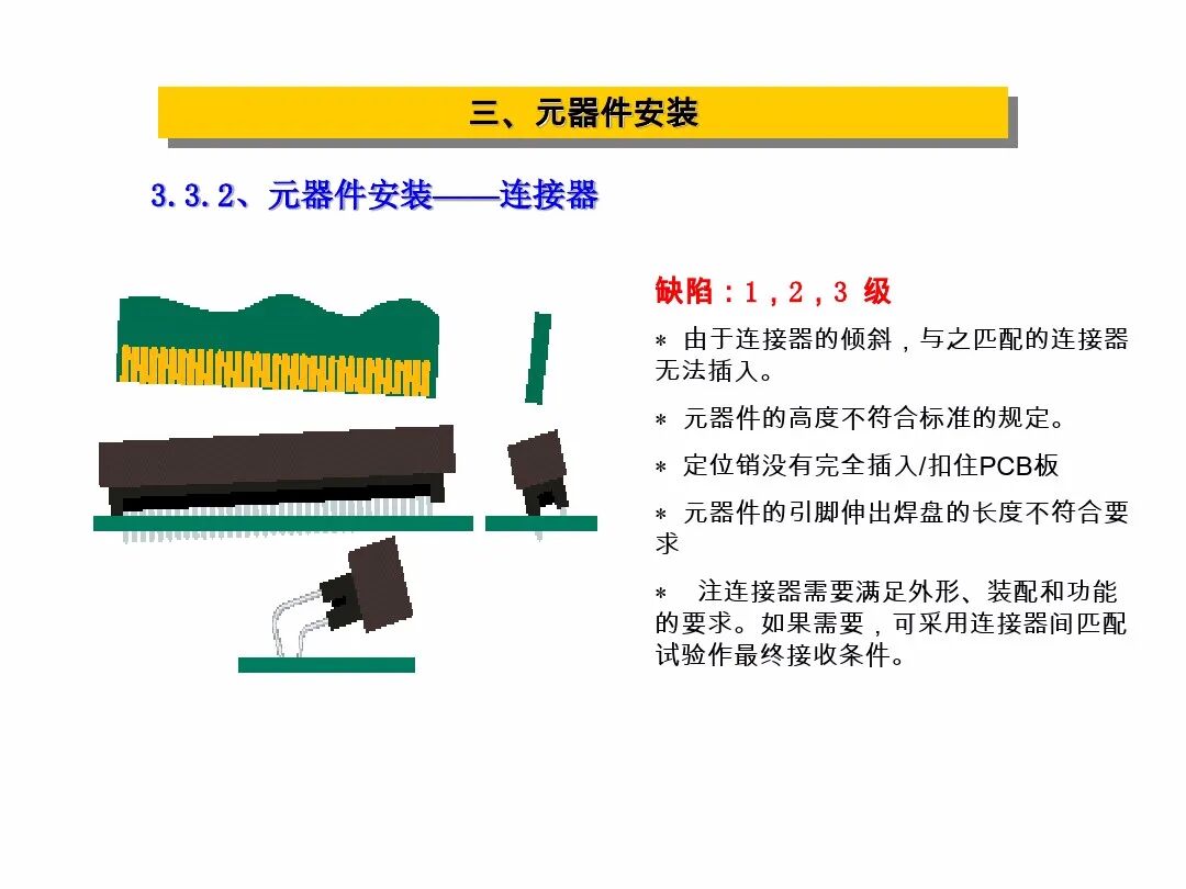 【报告746】IPC-A-610G标准培训教材PPT（91页可下载）的图20