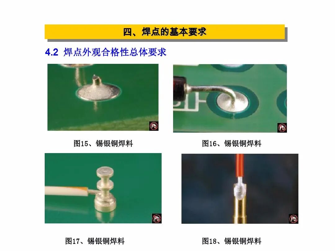 【报告746】IPC-A-610G标准培训教材PPT（91页可下载）的图40