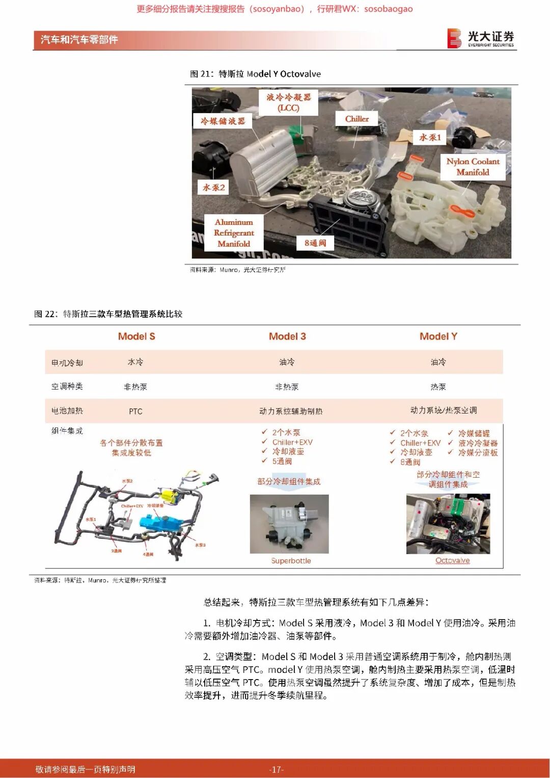【报告742】汽车热管理行业深度报告（50页可下载）的图17