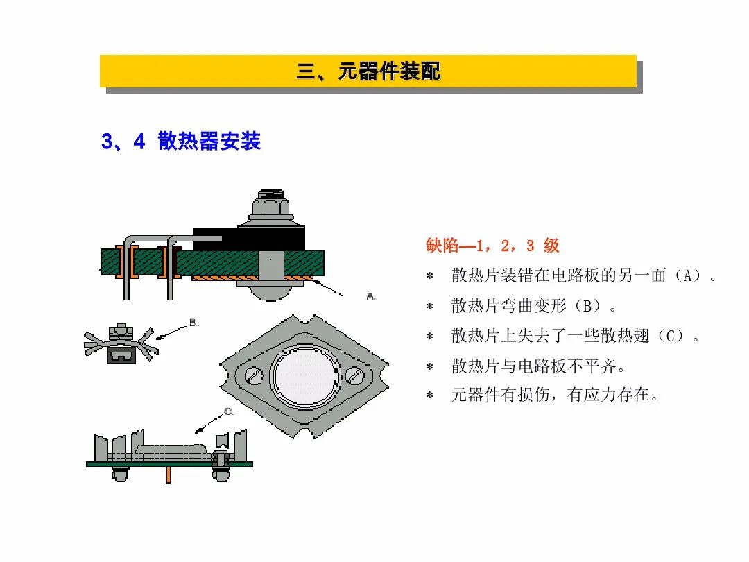 【报告746】IPC-A-610G标准培训教材PPT（91页可下载）的图22