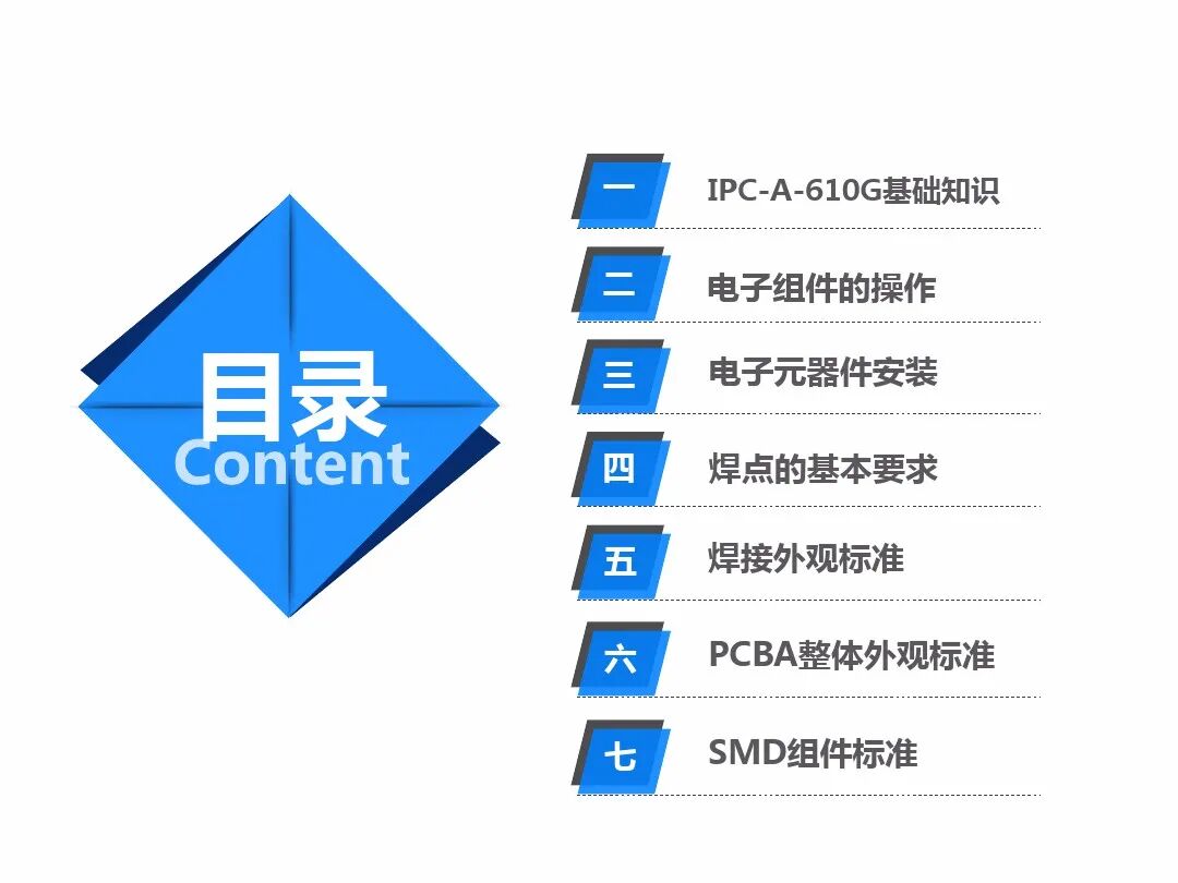 【报告746】IPC-A-610G标准培训教材PPT（91页可下载）的图3