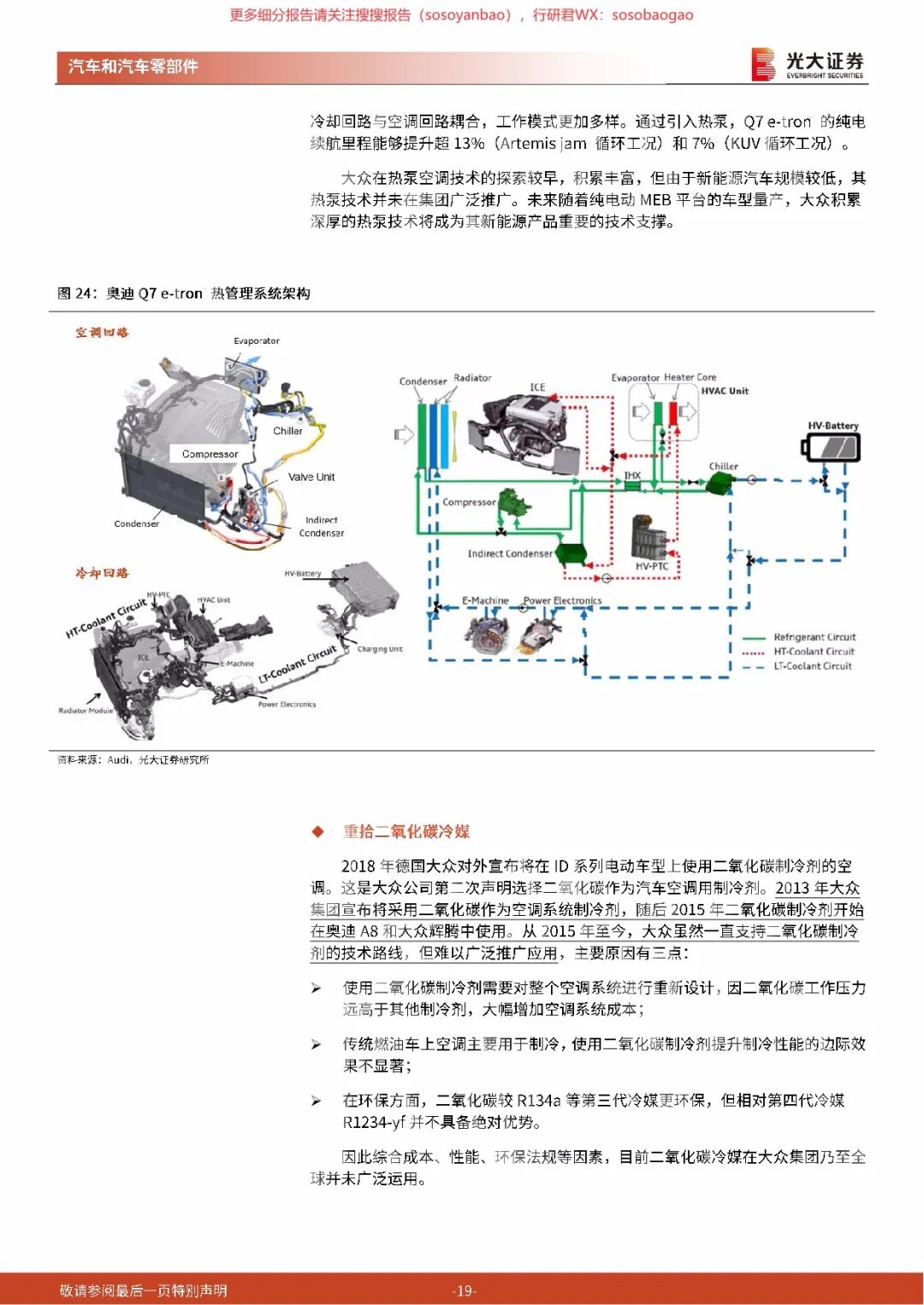 【报告742】汽车热管理行业深度报告（50页可下载）的图19