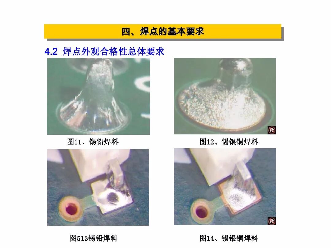 【报告746】IPC-A-610G标准培训教材PPT（91页可下载）的图39