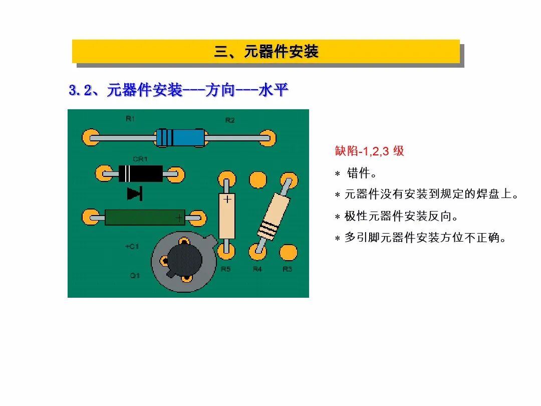 【报告746】IPC-A-610G标准培训教材PPT（91页可下载）的图13