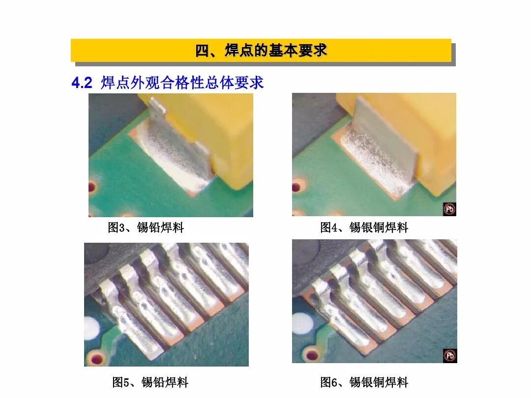 【报告746】IPC-A-610G标准培训教材PPT（91页可下载）的图37