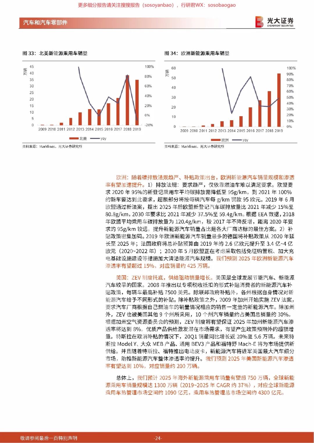 【报告742】汽车热管理行业深度报告（50页可下载）的图24