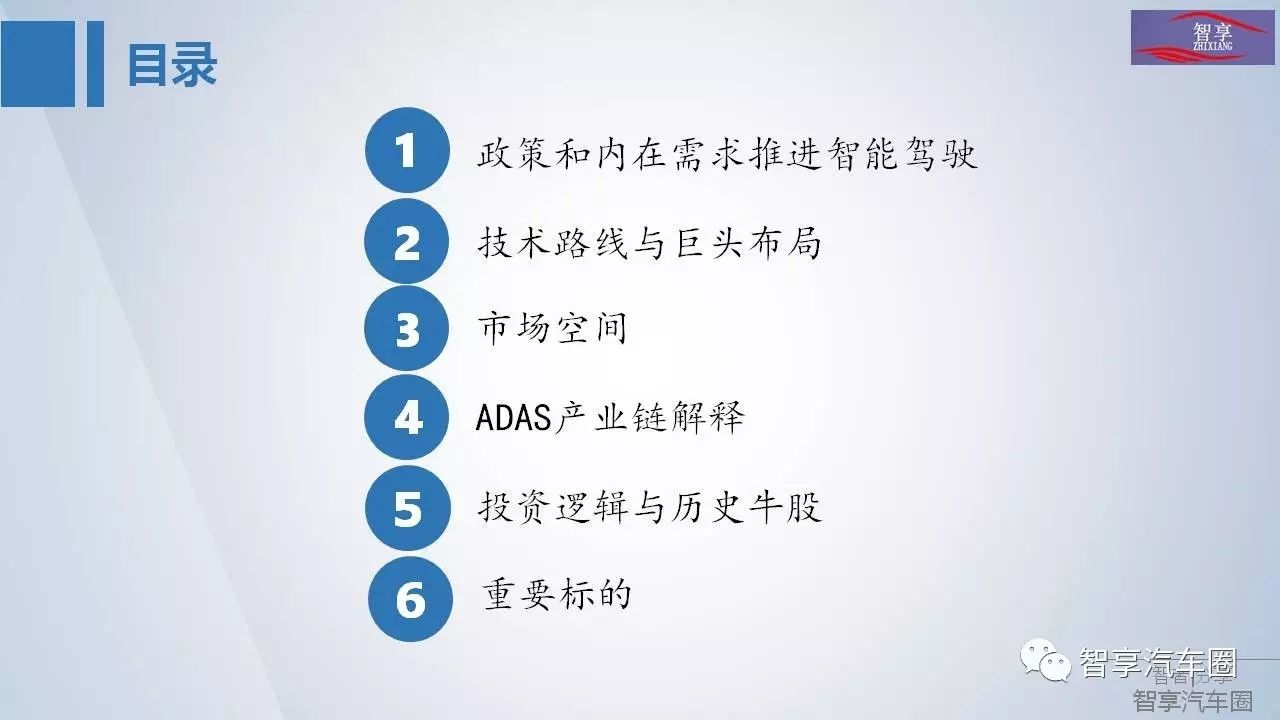 行业深度 先存再看 智能驾驶前夜adas率先普及的逻辑 汽车精华 自由微信 Freewechat