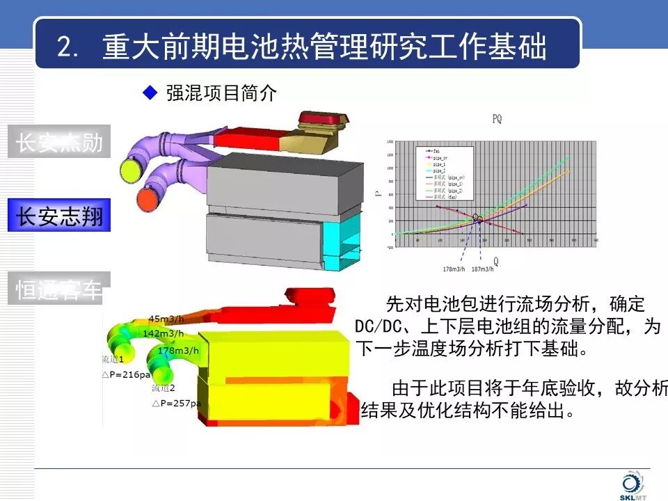 新能源汽車電池?zé)峁芾硐到y(tǒng)知識(shí)詳解的圖21
