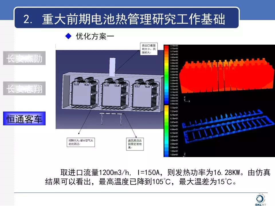 新能源汽車電池?zé)峁芾硐到y(tǒng)知識(shí)詳解的圖24
