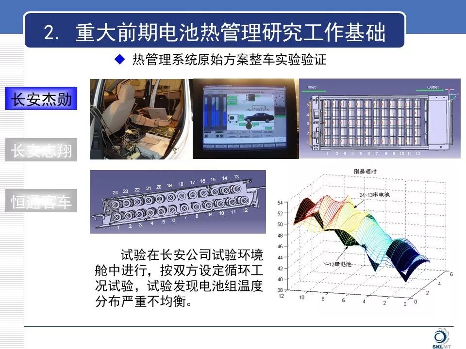 新能源汽車電池?zé)峁芾硐到y(tǒng)知識(shí)詳解的圖7
