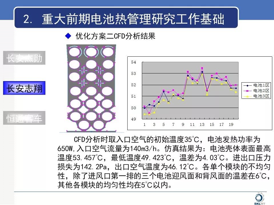 新能源汽車電池?zé)峁芾硐到y(tǒng)知識(shí)詳解的圖17