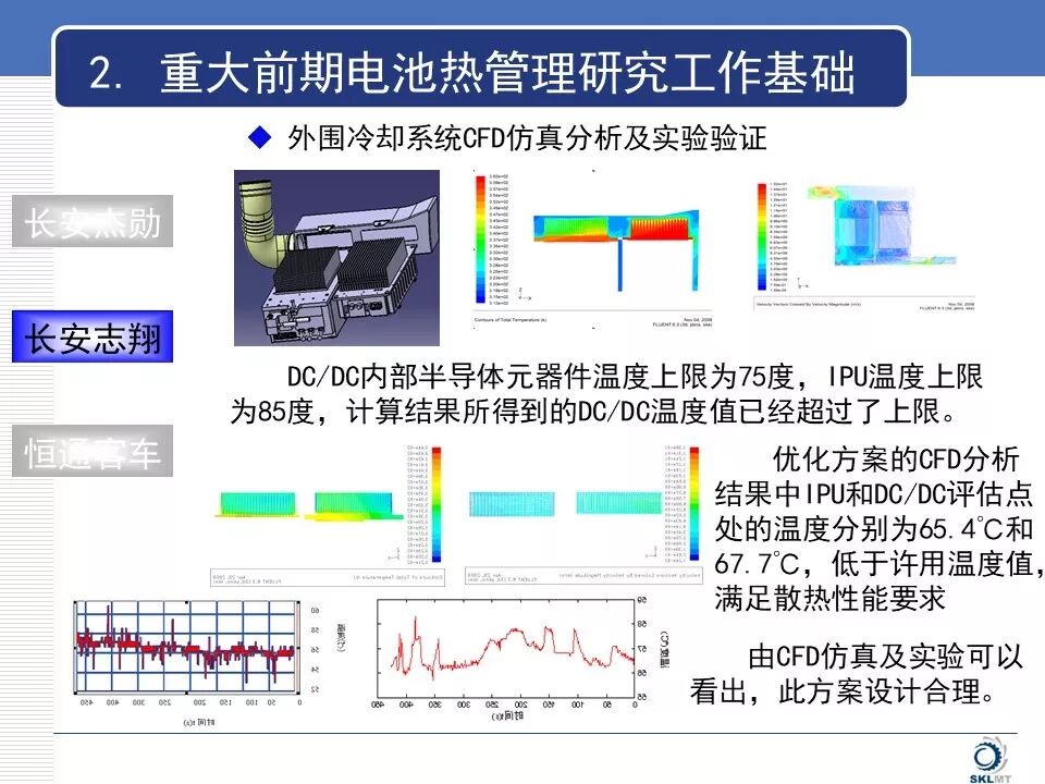 新能源汽車電池?zé)峁芾硐到y(tǒng)知識(shí)詳解的圖18