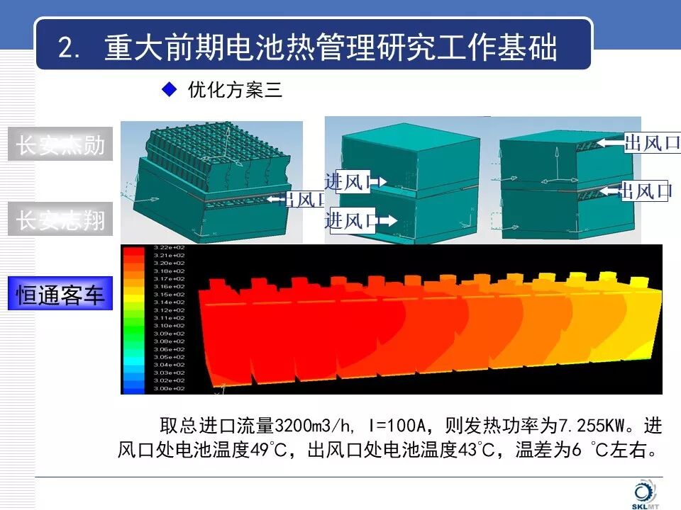 新能源汽車電池?zé)峁芾硐到y(tǒng)知識(shí)詳解的圖26