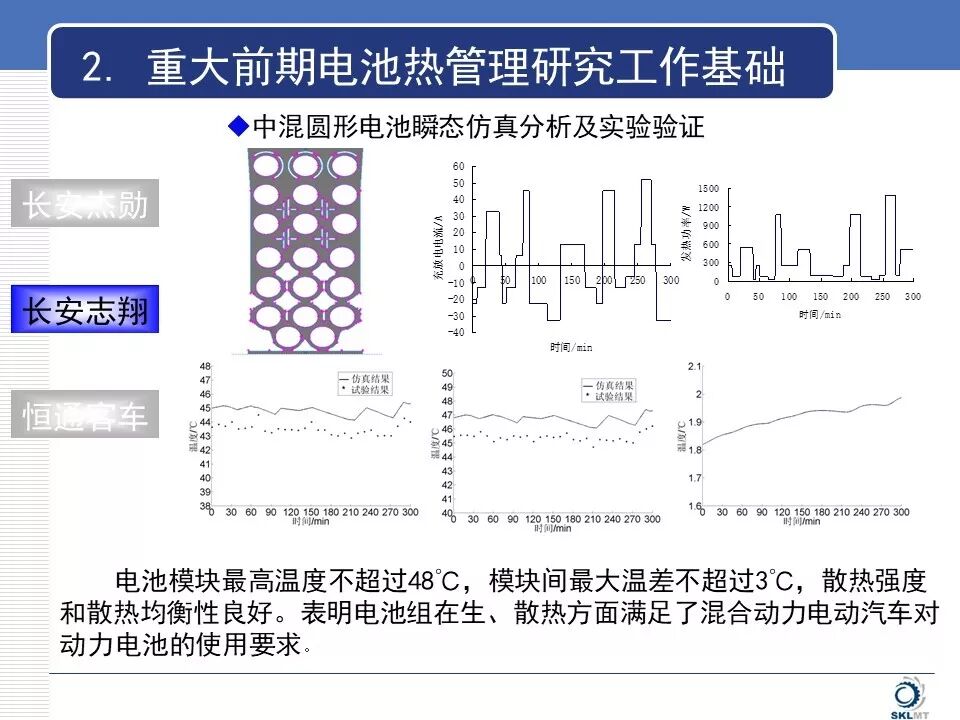 新能源汽車電池?zé)峁芾硐到y(tǒng)知識(shí)詳解的圖20
