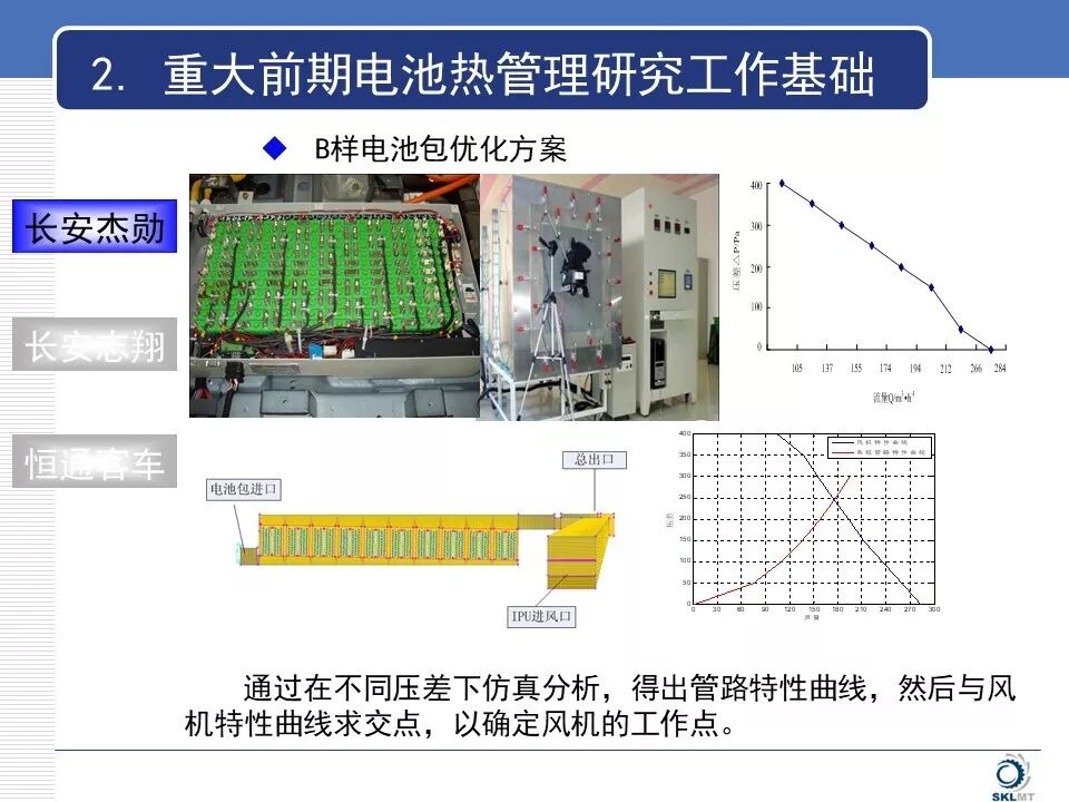 新能源汽車電池?zé)峁芾硐到y(tǒng)知識(shí)詳解的圖12