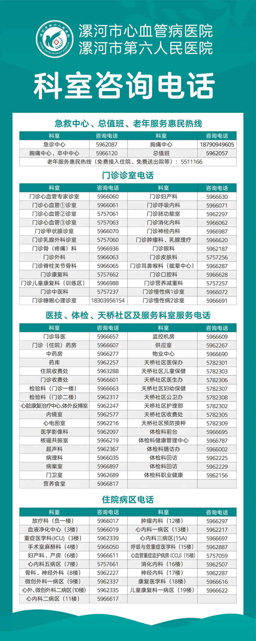【六院心内科医讯】11月24日（周日）首都医科大学附属北京安贞医院罗太阳教授来院坐诊、手术