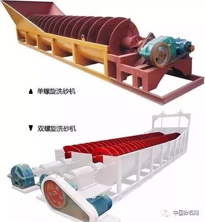 燃爆了（哪种螺旋式洗砂机好用一点）螺旋式筛沙洗沙一体机好用吗，(图8)