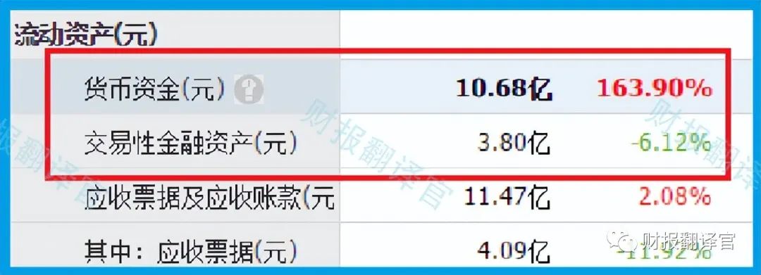 2024年04月23日 东材科技股票