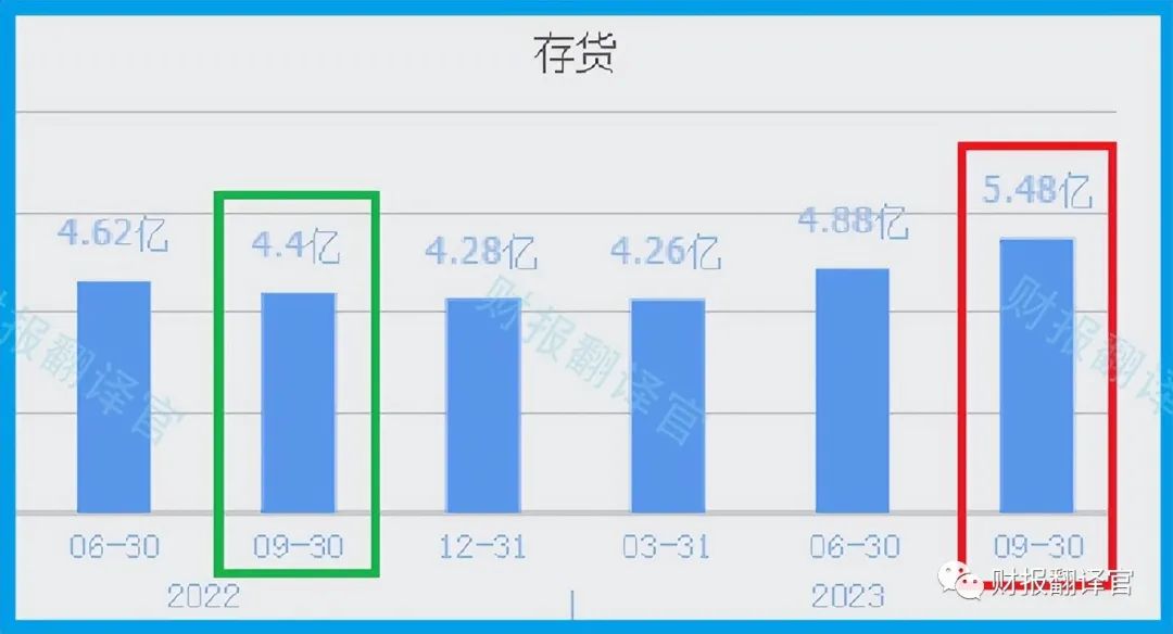 2024年04月23日 东材科技股票