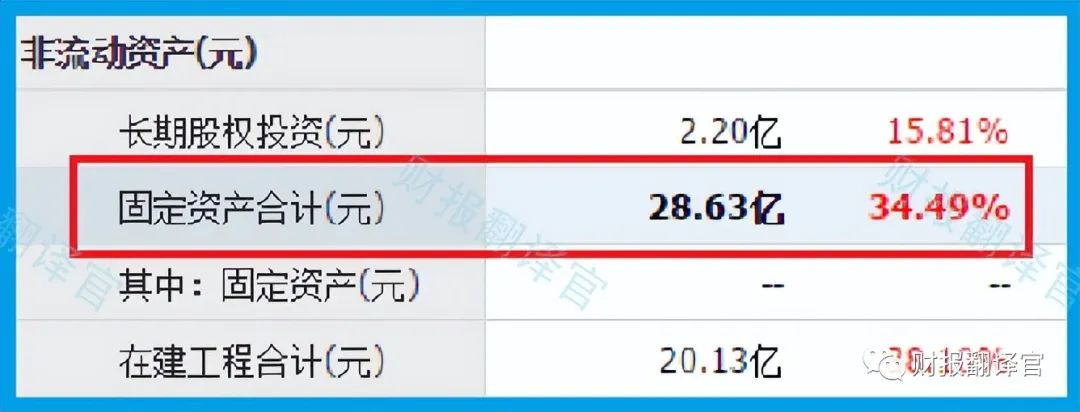 2024年04月23日 东材科技股票