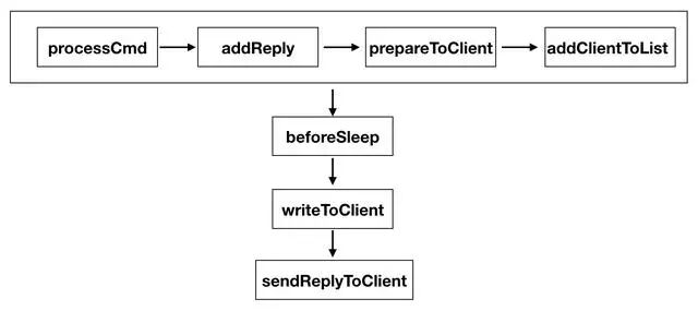 640?wx_fmt=jpeg&tp=webp&wxfrom=5&wx_lazy=1&wx_co=1