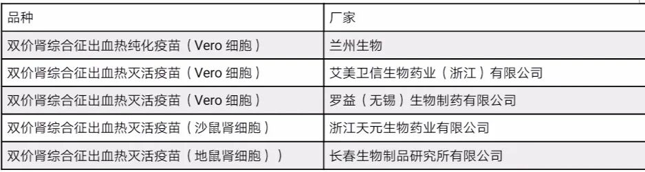 #西安出血熱#上了微博熱搜第一