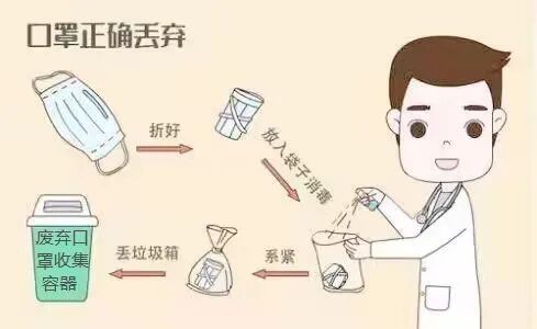 药品包装属于什么垃圾_药品及包装属于什么垃圾_药品包装盒属于什么垃圾