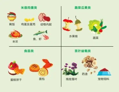 药品包装属于什么垃圾_药品包装盒属于什么垃圾_药品及包装属于什么垃圾