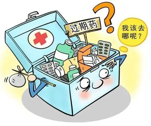 药品包装属于什么垃圾_药品及包装属于什么垃圾_药品包装盒属于什么垃圾