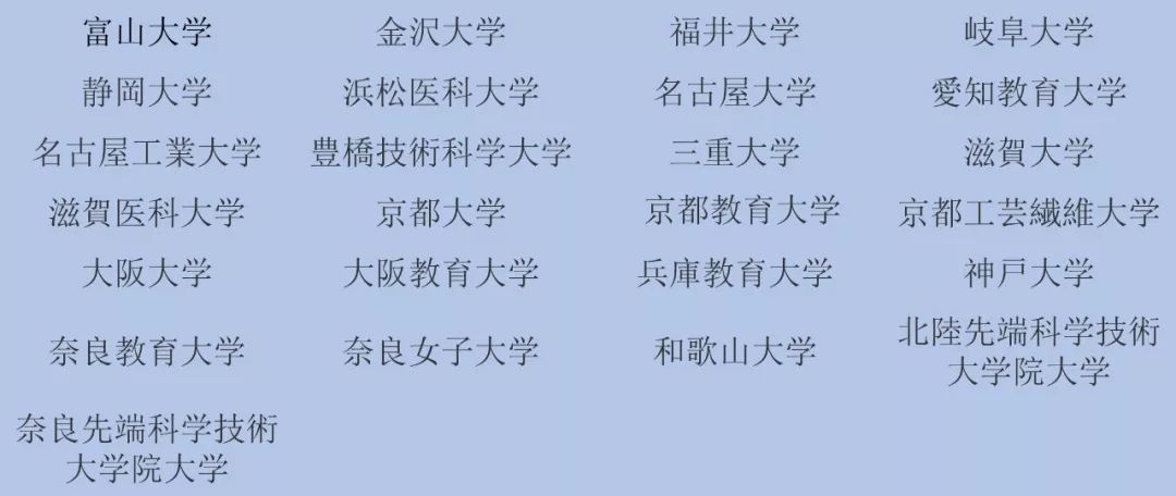 日本86所国立大学的地区分布情况 沈阳美国留学 日本留学中介 留学新西兰 21世纪留学官网