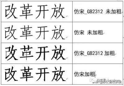 公文正文字体 如果有人说“公文字体必须用仿宋GB2312”，请大声告诉他：你！错！了！！