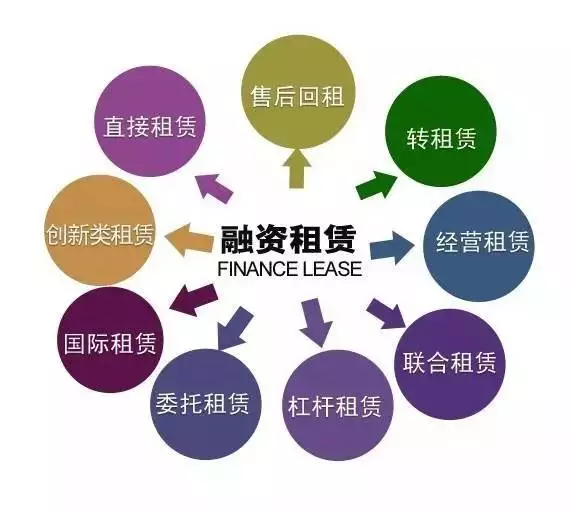 登录查看大图
