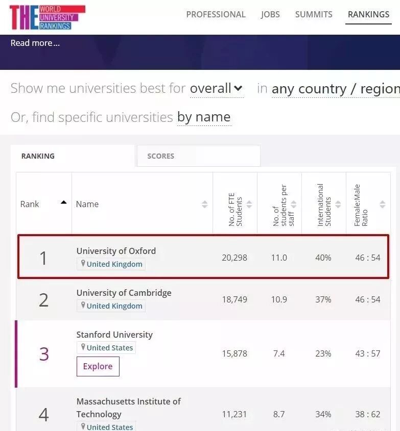 苏州牛津大学_牛津高等研究院苏州_中科大苏州高等研究院