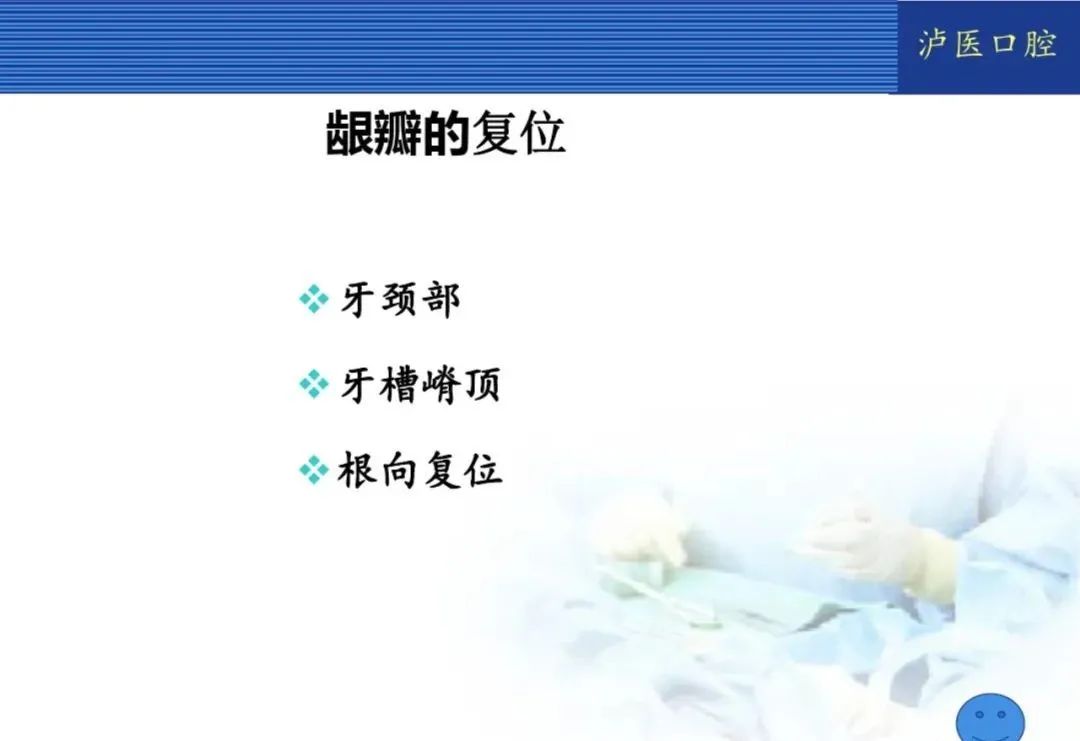 翻瓣手术如何做，看完这篇手术思路更清晰！